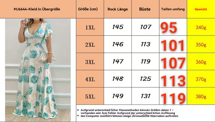 Drune | V-Ausschnitt Temperament elegant große Größe gedruckt Kleid