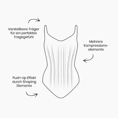 Drune | Formgebender Bodysuit