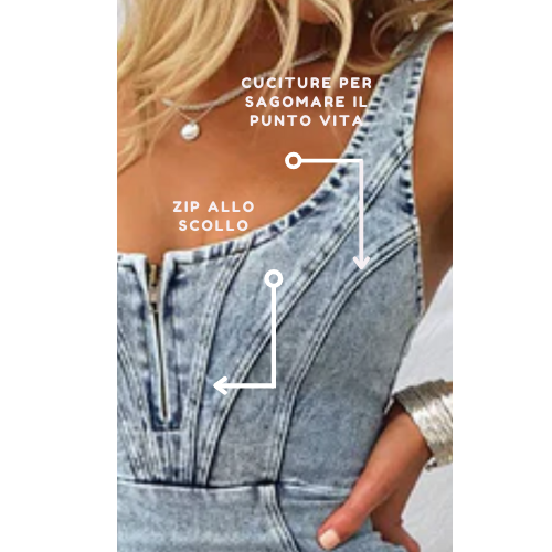 Drune | Denim Kleid mit Enganliegender Passform Die Ein Elegantes Aussehen Sicherstellt