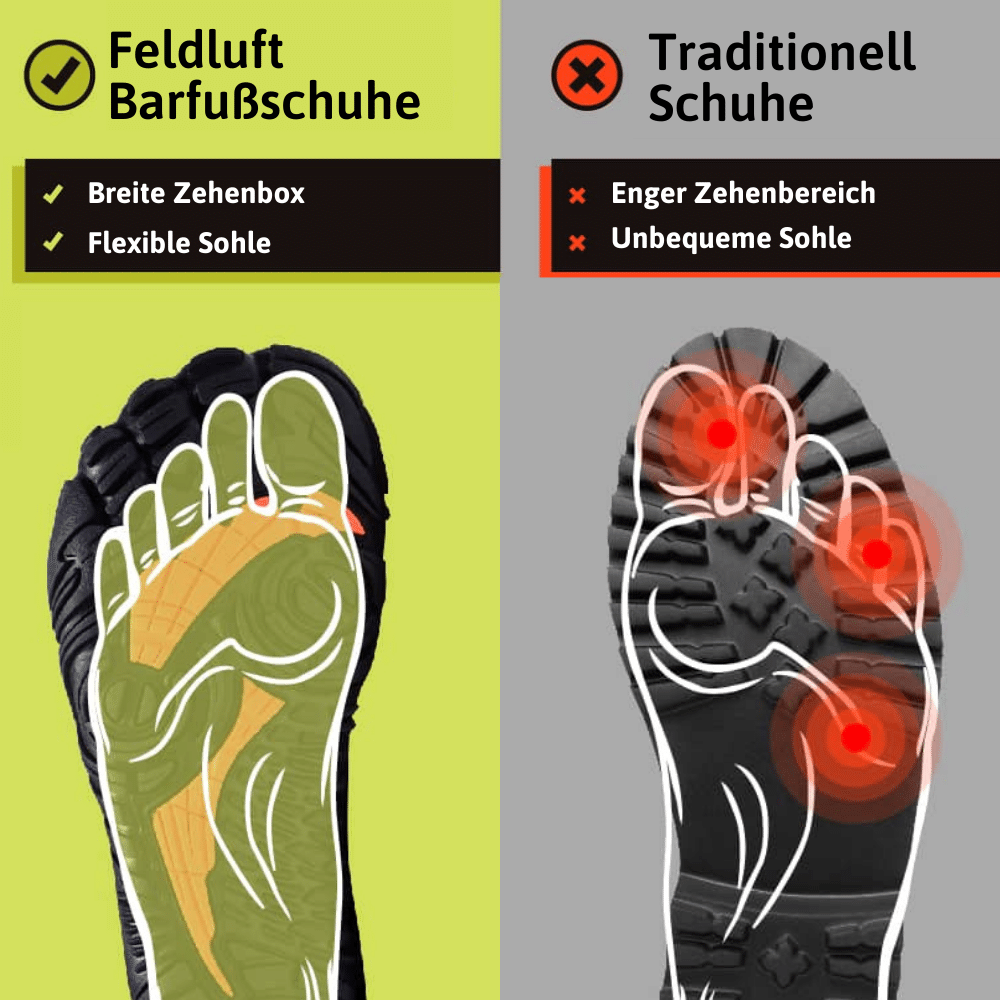 Drune | Gesunde & Rutschfeste Alltags Barfußschuhe (unisex)