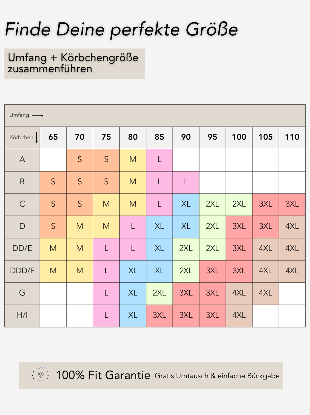 Drune | Everyday Bügelfreier Shapewear Bh