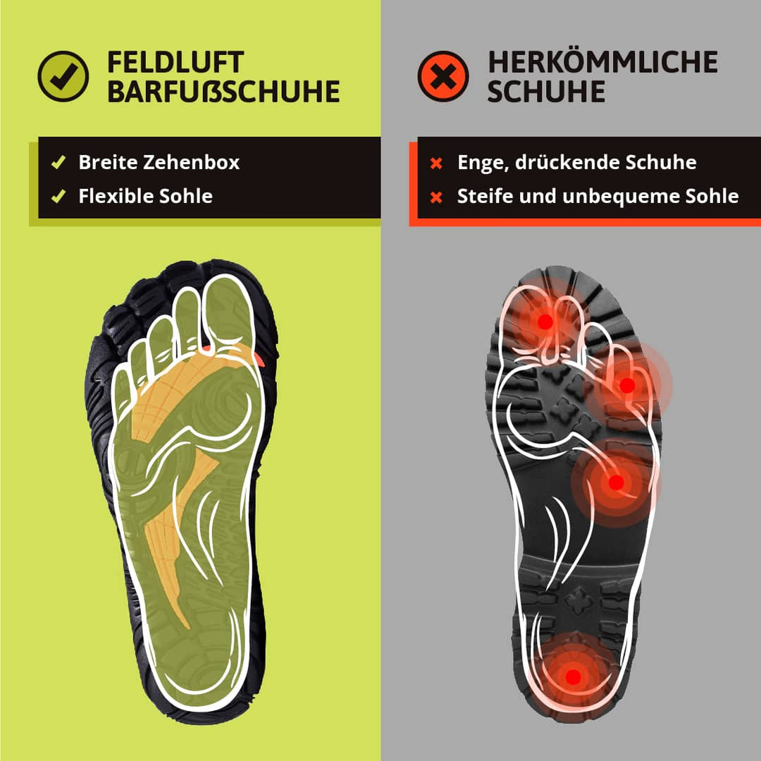 Drune | Barfußschuhe Für Herren Flexibel Und Bequem