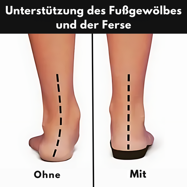 Drune | Orthopädische Schuhe zur Schmerzlinderung