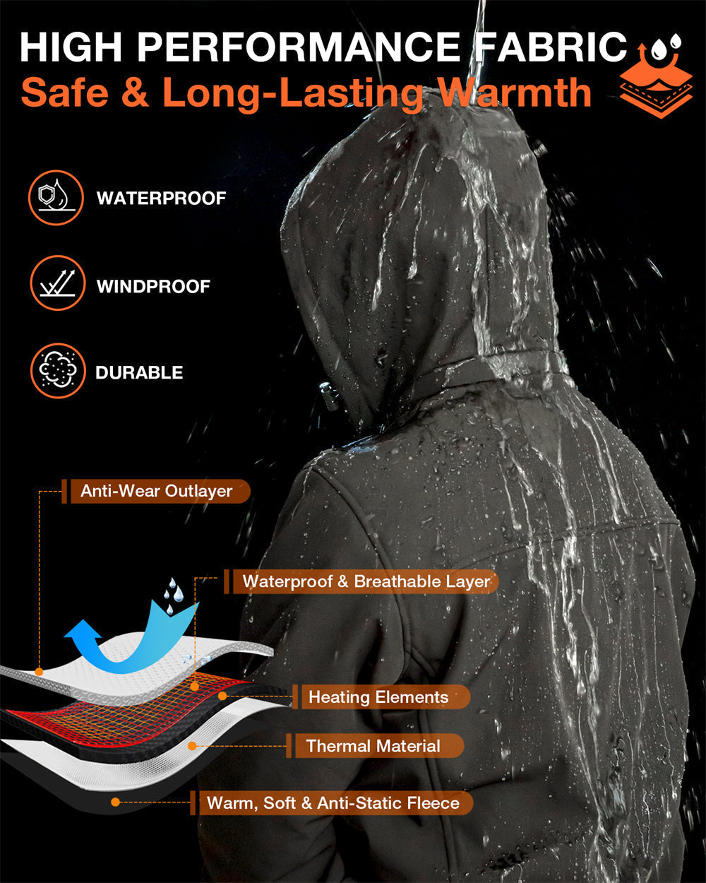 Drune | Herrenjacke Tim mit wiederaufladbarem Akku - 8 Heizzonen und Komfort