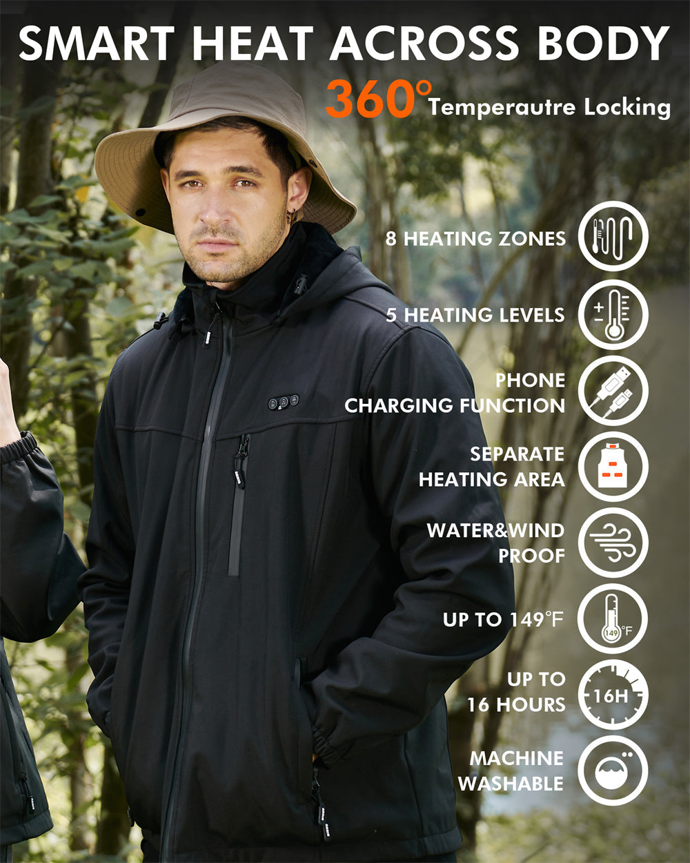 Drune | Herrenjacke Tim mit wiederaufladbarem Akku - 8 Heizzonen und Komfort