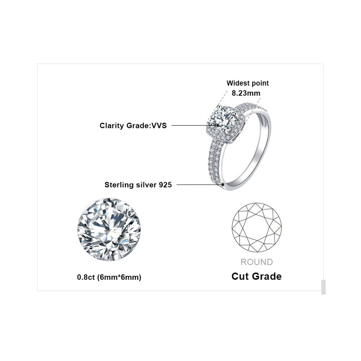 Drune | Klassische 925 Sterling Silber mit Zirkon Edelstein Ringe