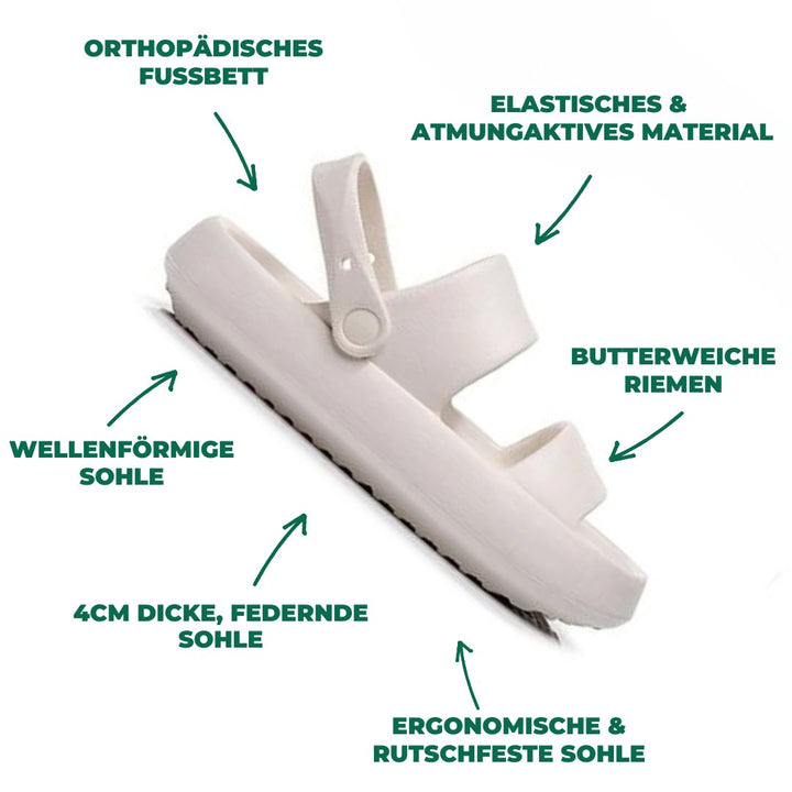 Drune | Orthopädische Sandalen Comfort Plus Pantoletten mit Doppelriemen Gepolsterte, Lässige Slip-On-Sandalen