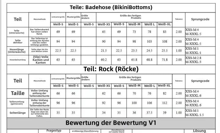 Drune | Split Badeanzug Hüftrock